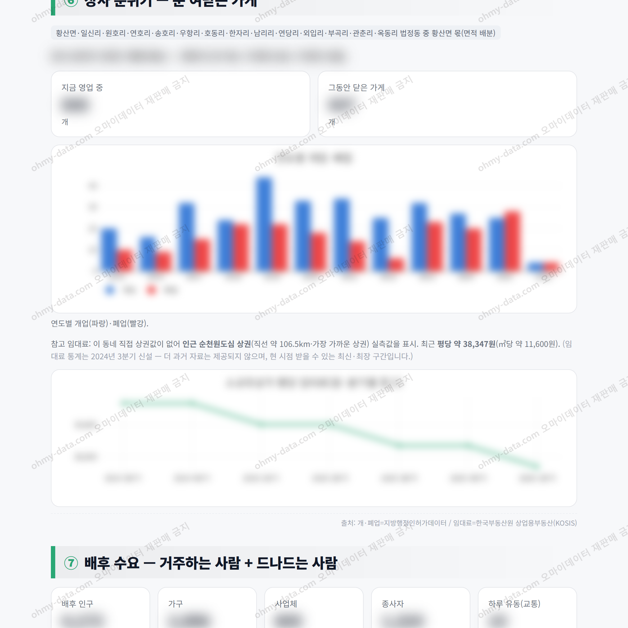 황산면 황산면_맛보기_4.png