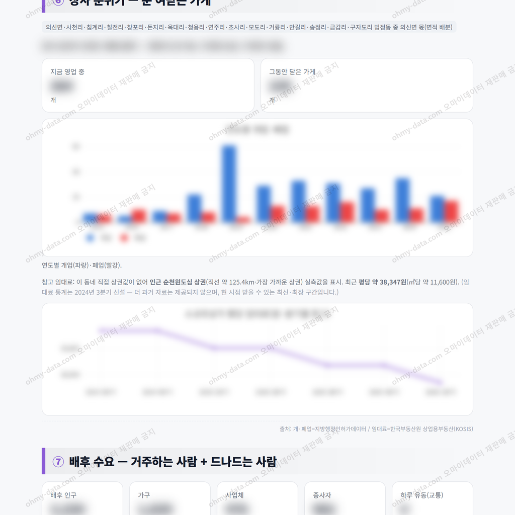 의신면 의신면_맛보기_4.png