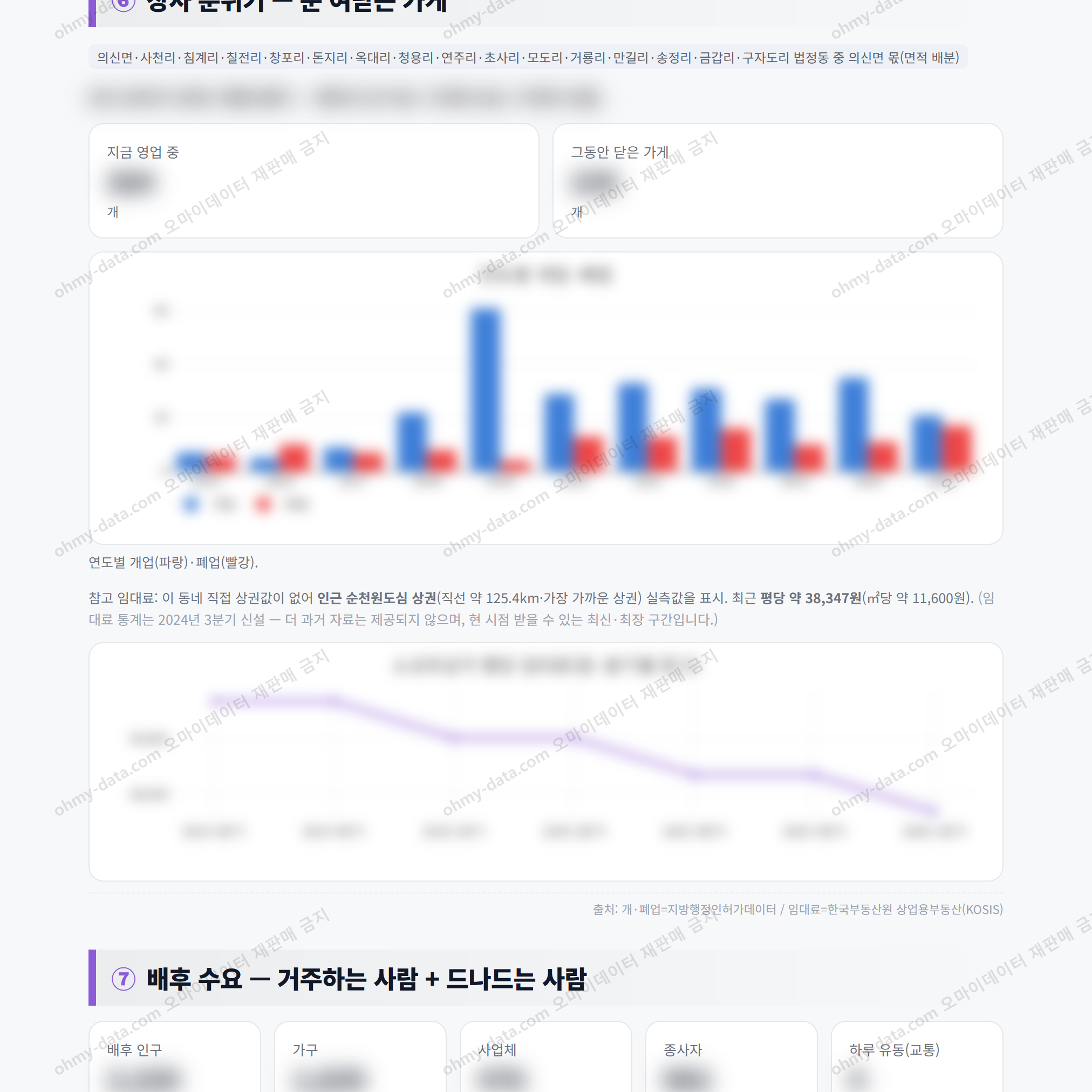 의신면 의신면_맛보기_4.png