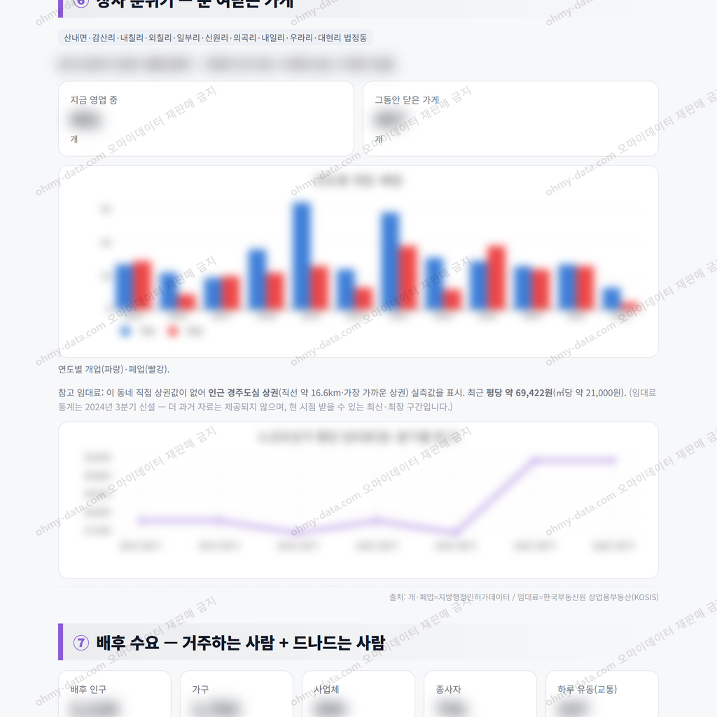 산내면 산내면_맛보기_4.png