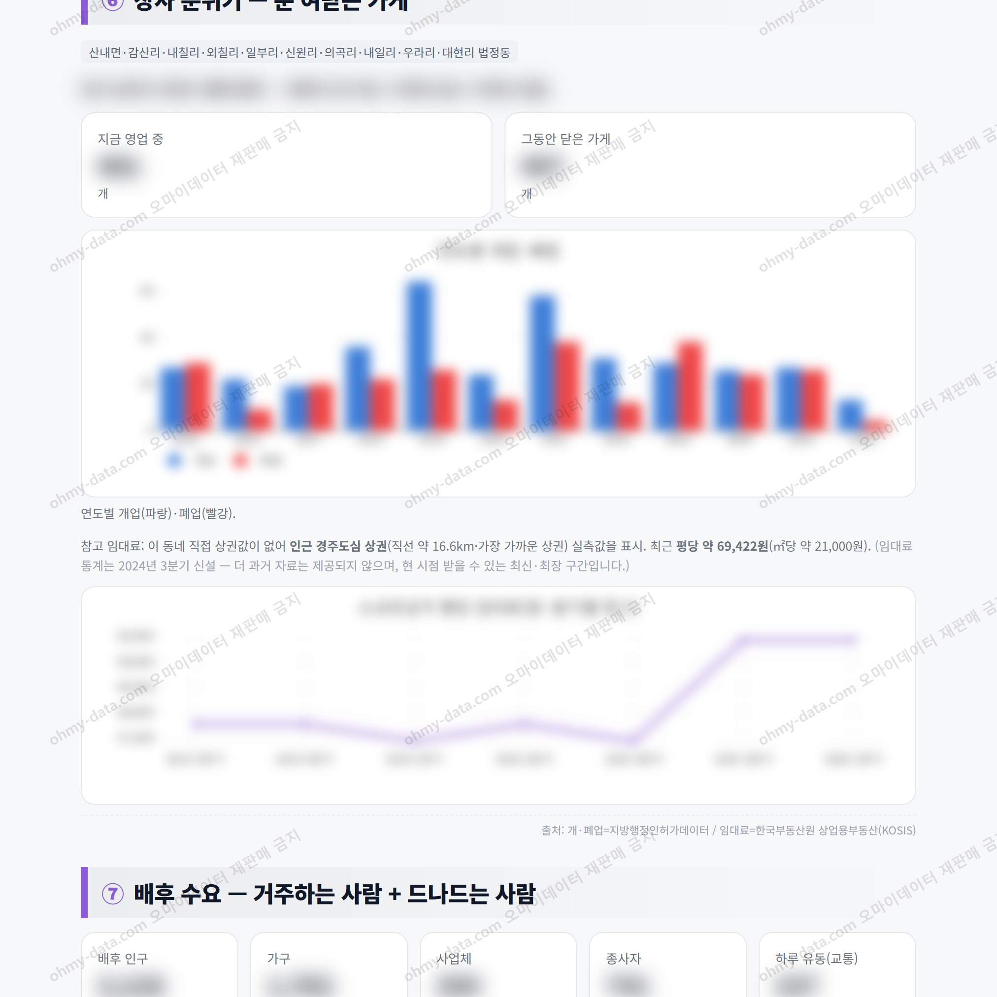 산내면 산내면_맛보기_4.png
