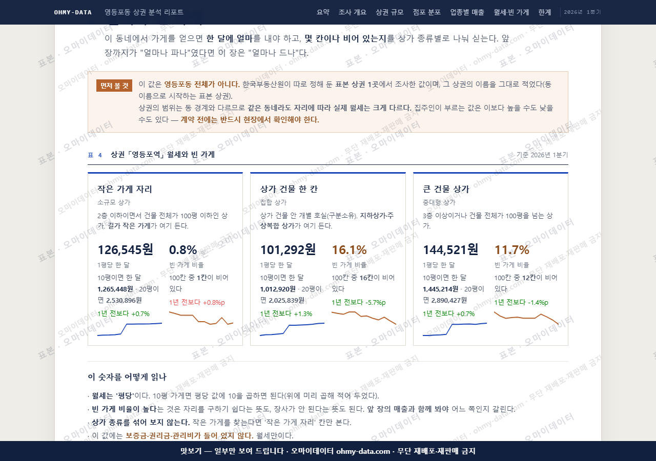 영등포동 영등포동_맛보기4.png