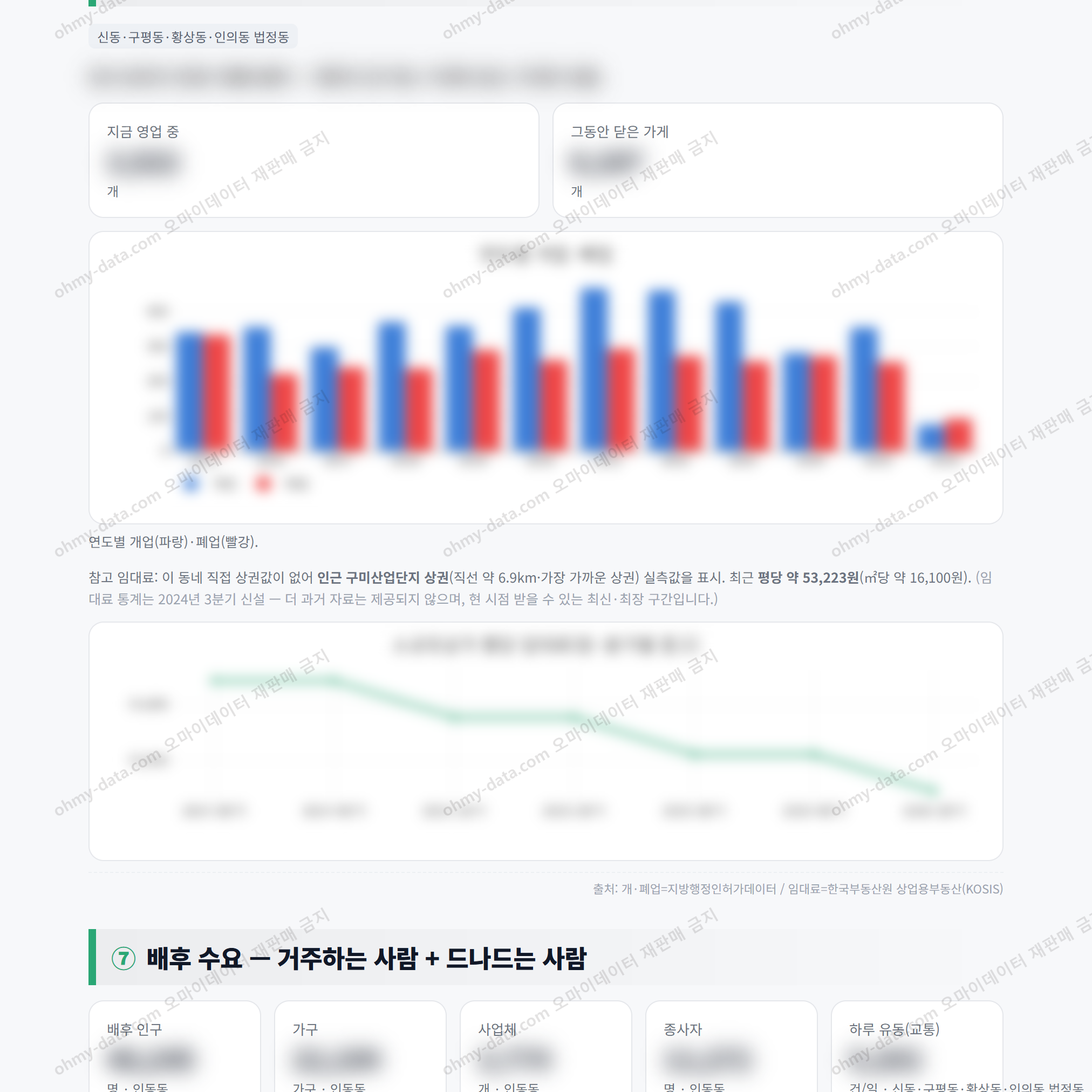인동동 인동동_맛보기_4.png