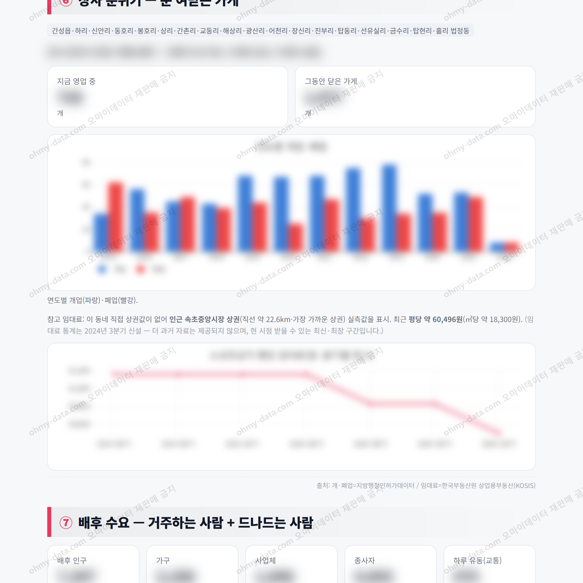간성읍 간성읍_맛보기_4.png