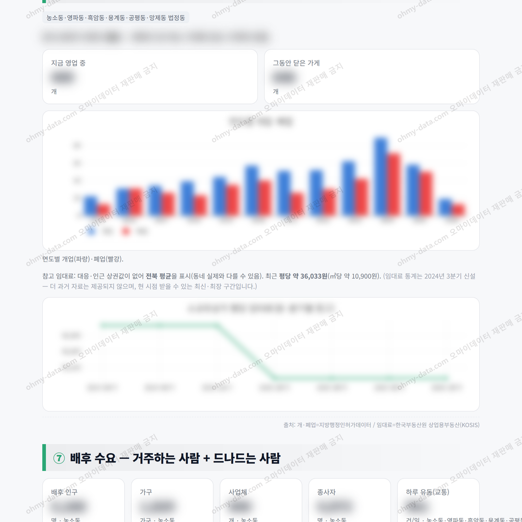 농소동 농소동_맛보기_4.png
