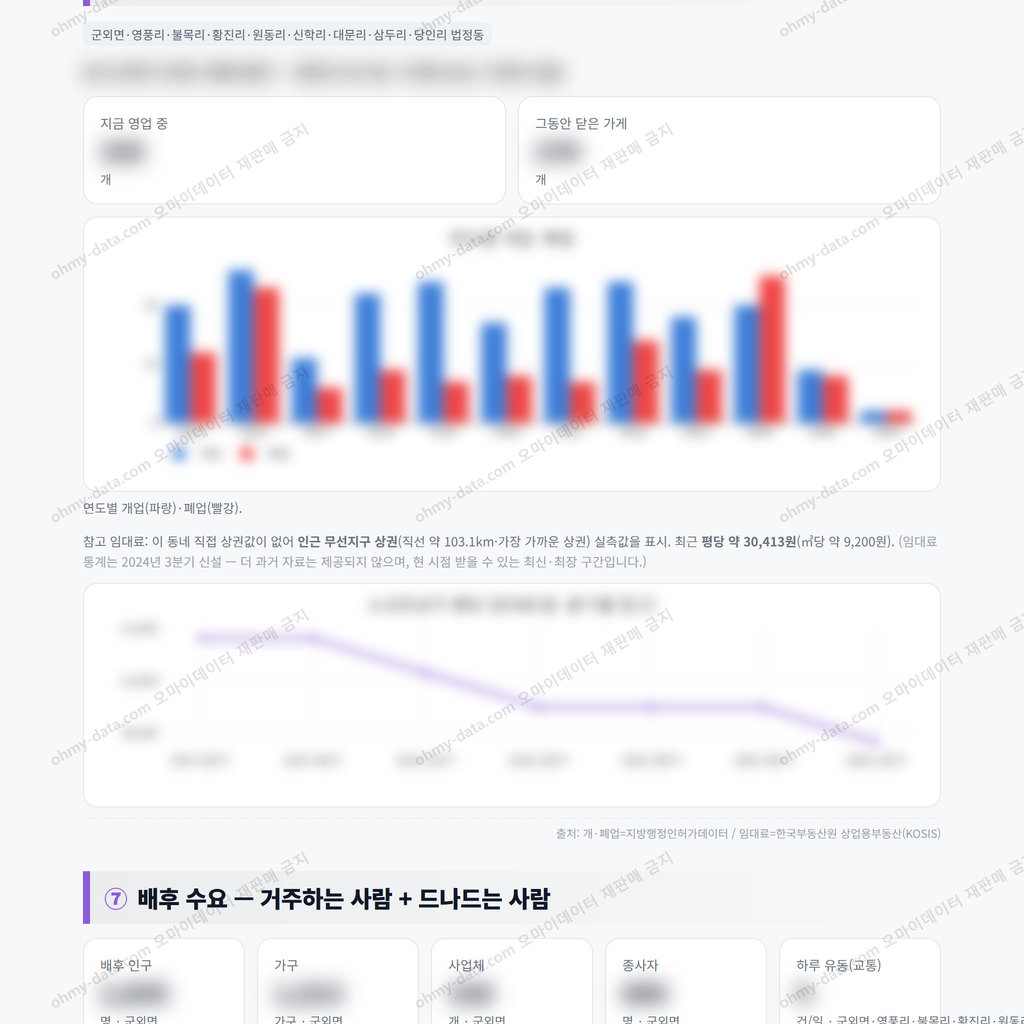 군외면 군외면_맛보기_4.png
