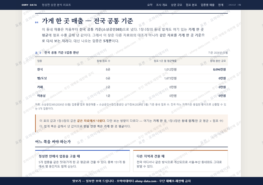 청성면 청성면_맛보기4.png