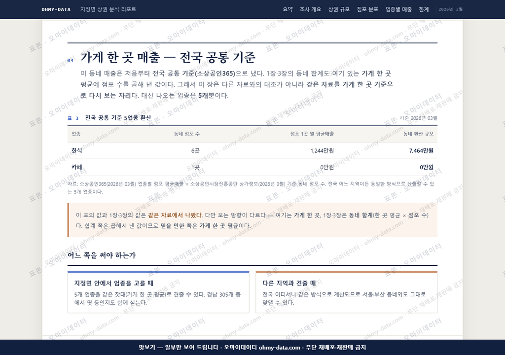 지정면 지정면_맛보기4.png