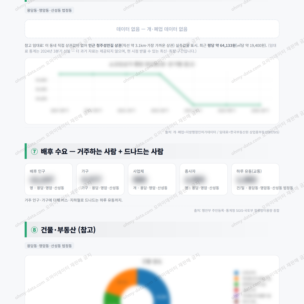 용담·명암·산성동 용담·명암·산성동_맛보기_4.png