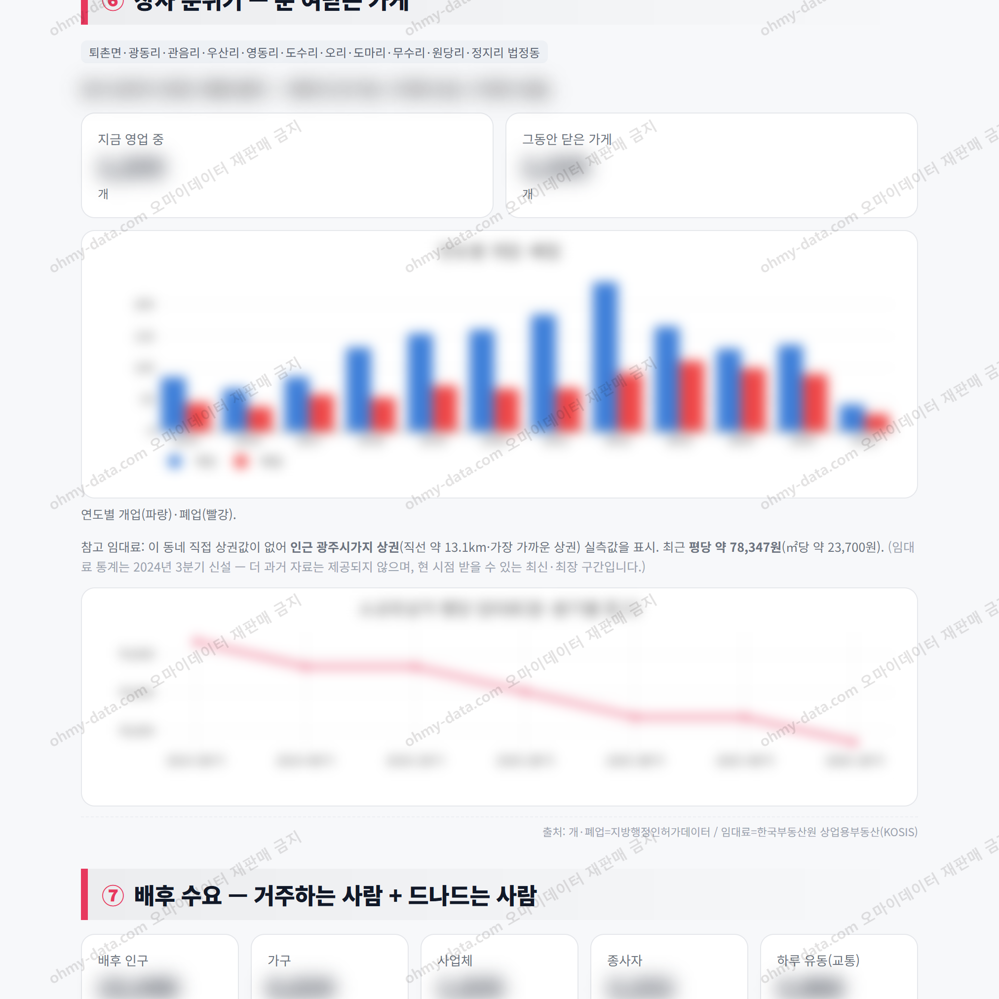 퇴촌면 퇴촌면_맛보기_4.png