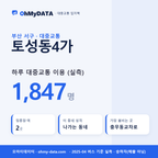 토성동4가 대중교통 입지팩 표지