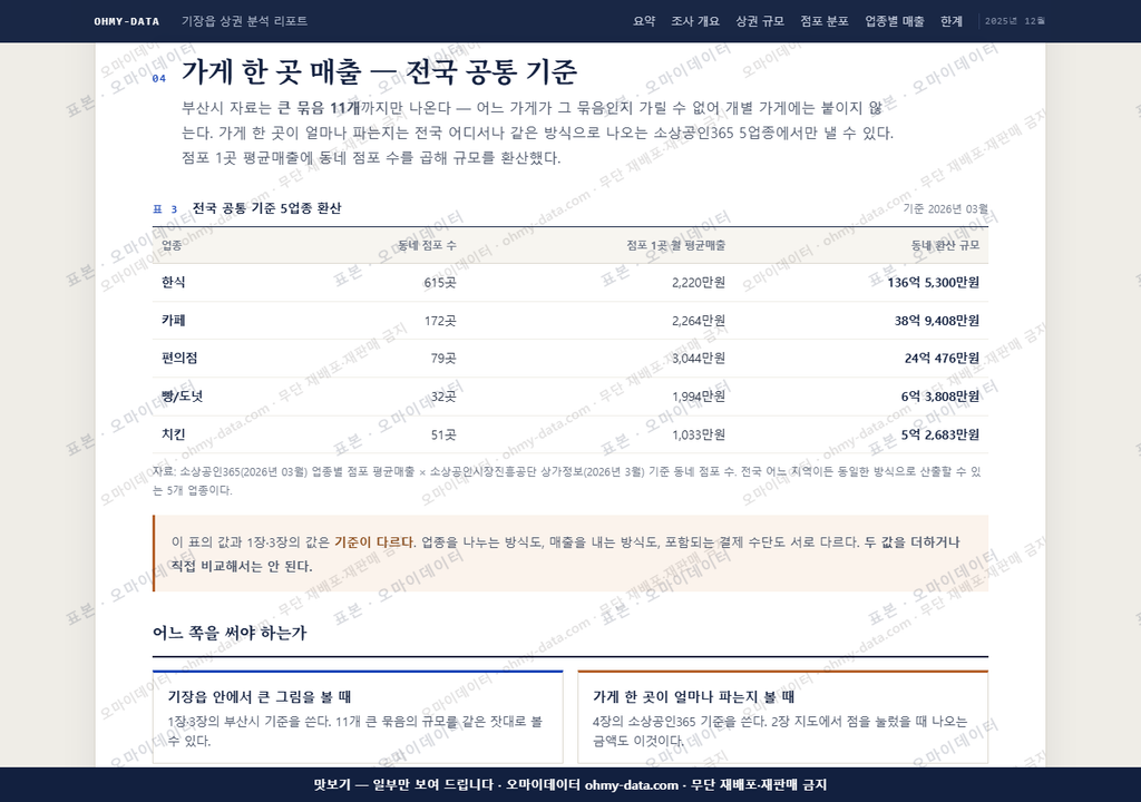 기장읍 기장읍_맛보기4.png
