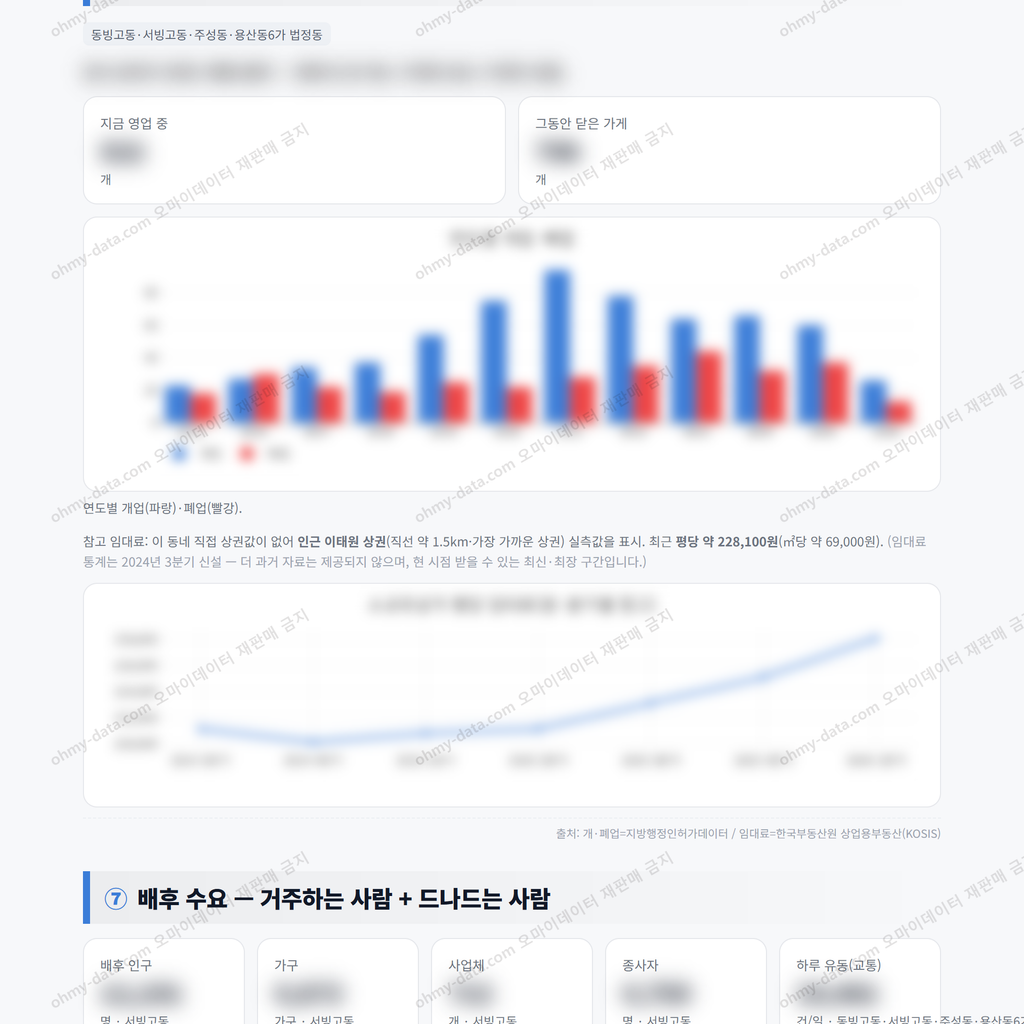 서빙고동 서빙고동_맛보기_4.png