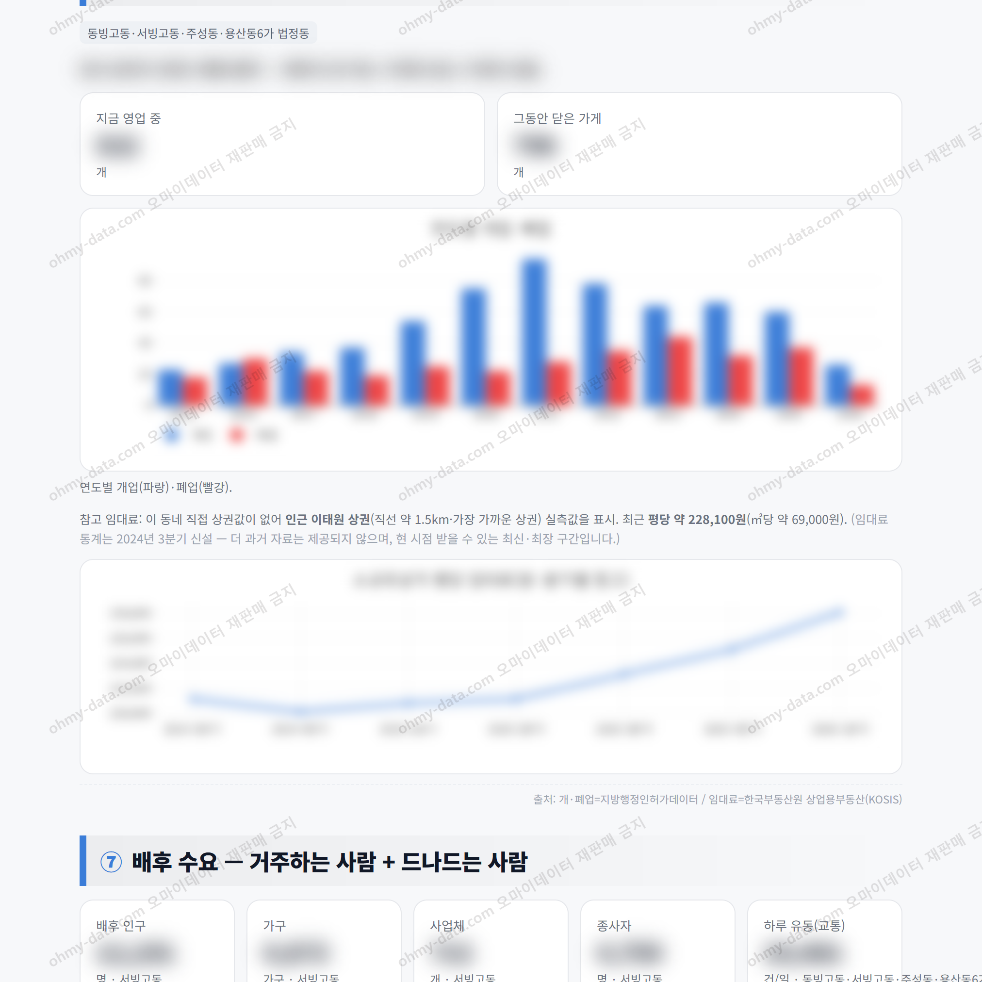 서빙고동 서빙고동_맛보기_4.png