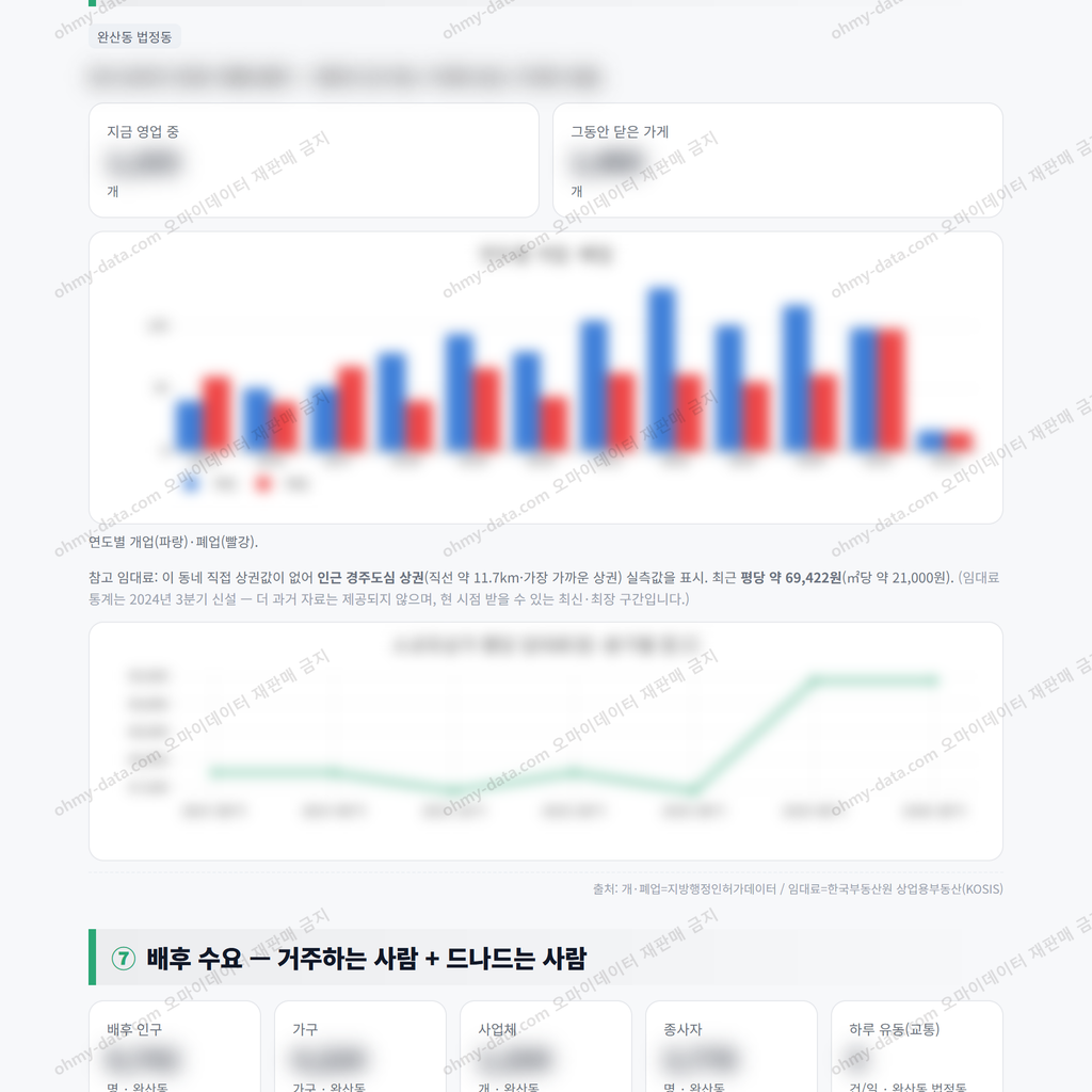 완산동 완산동_맛보기_4.png