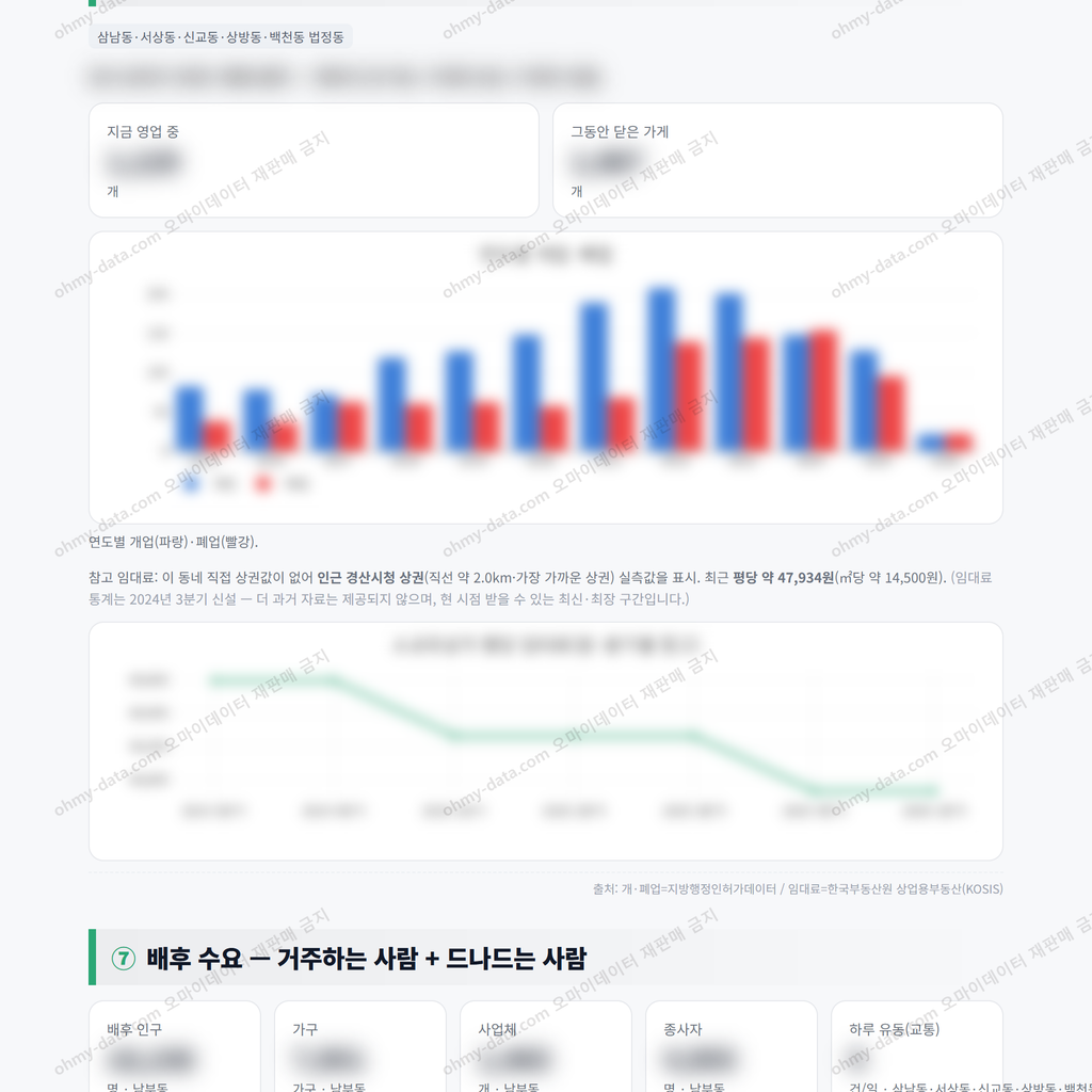 남부동 남부동_맛보기_4.png