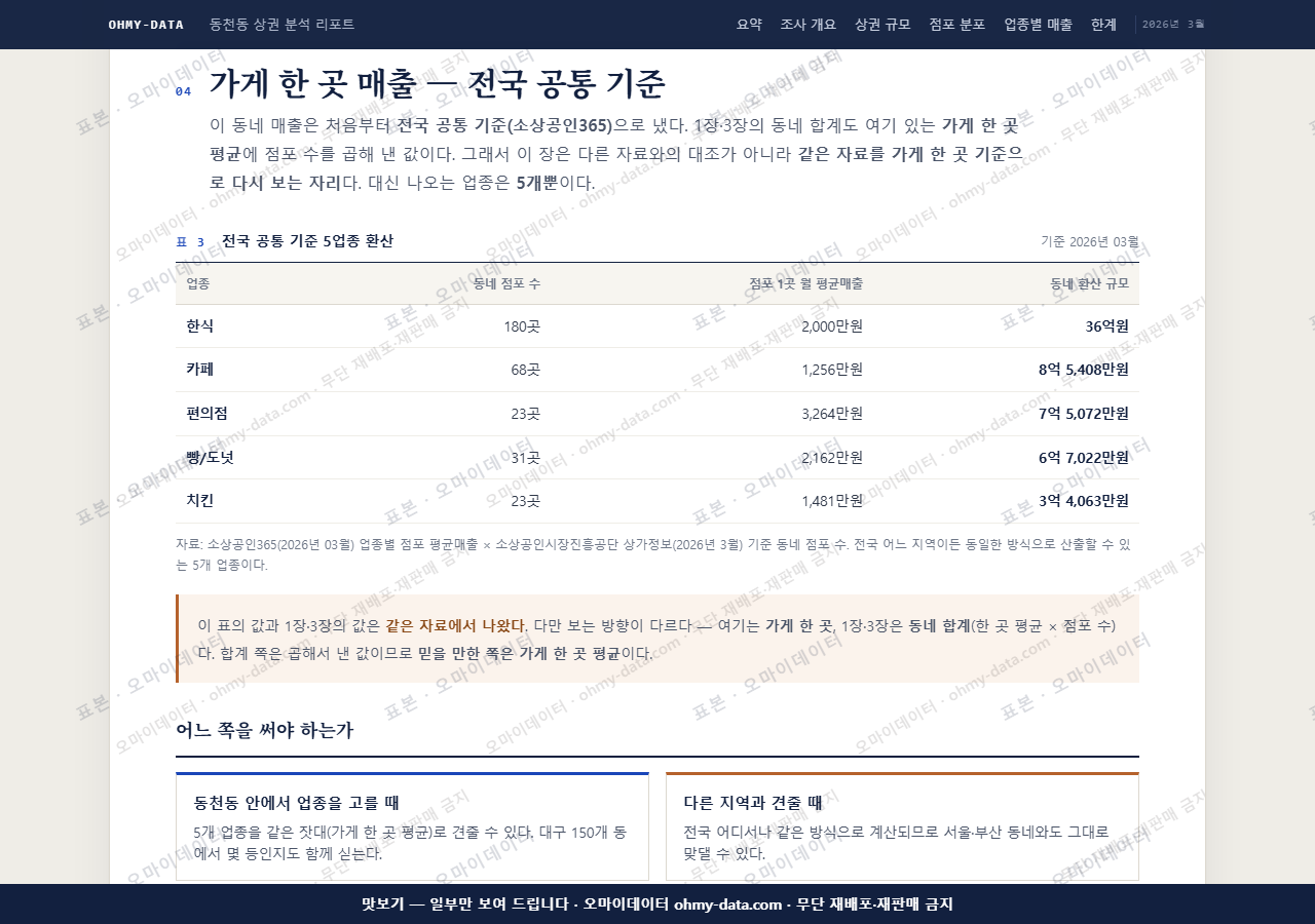 동천동 동천동_맛보기4.png