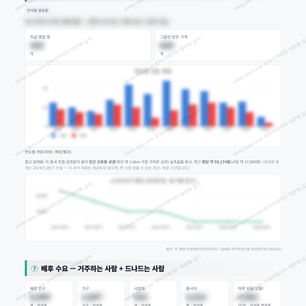 만석동 만석동_맛보기_4.png