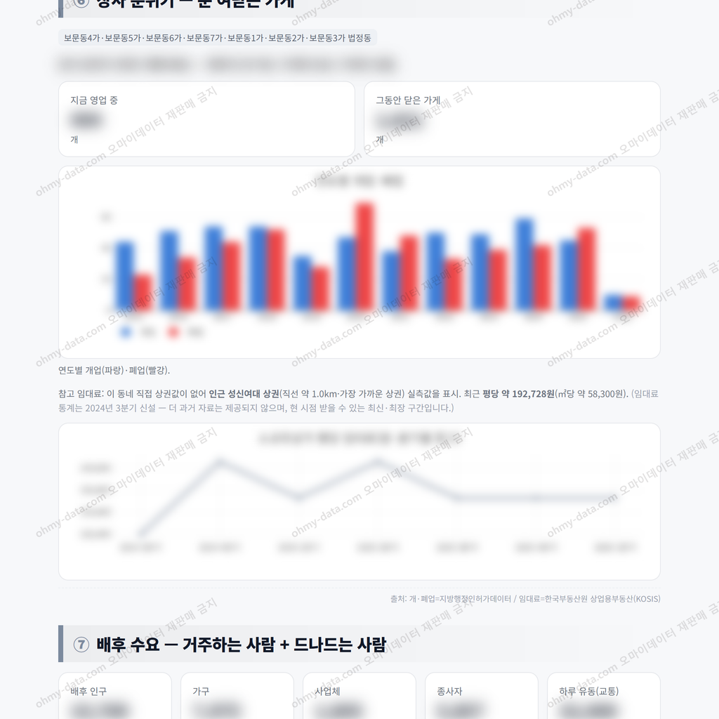 보문동 보문동_맛보기_4.png