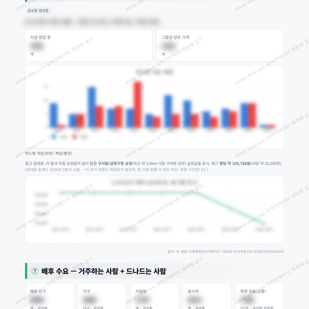 금성동 금성동_맛보기_4.png