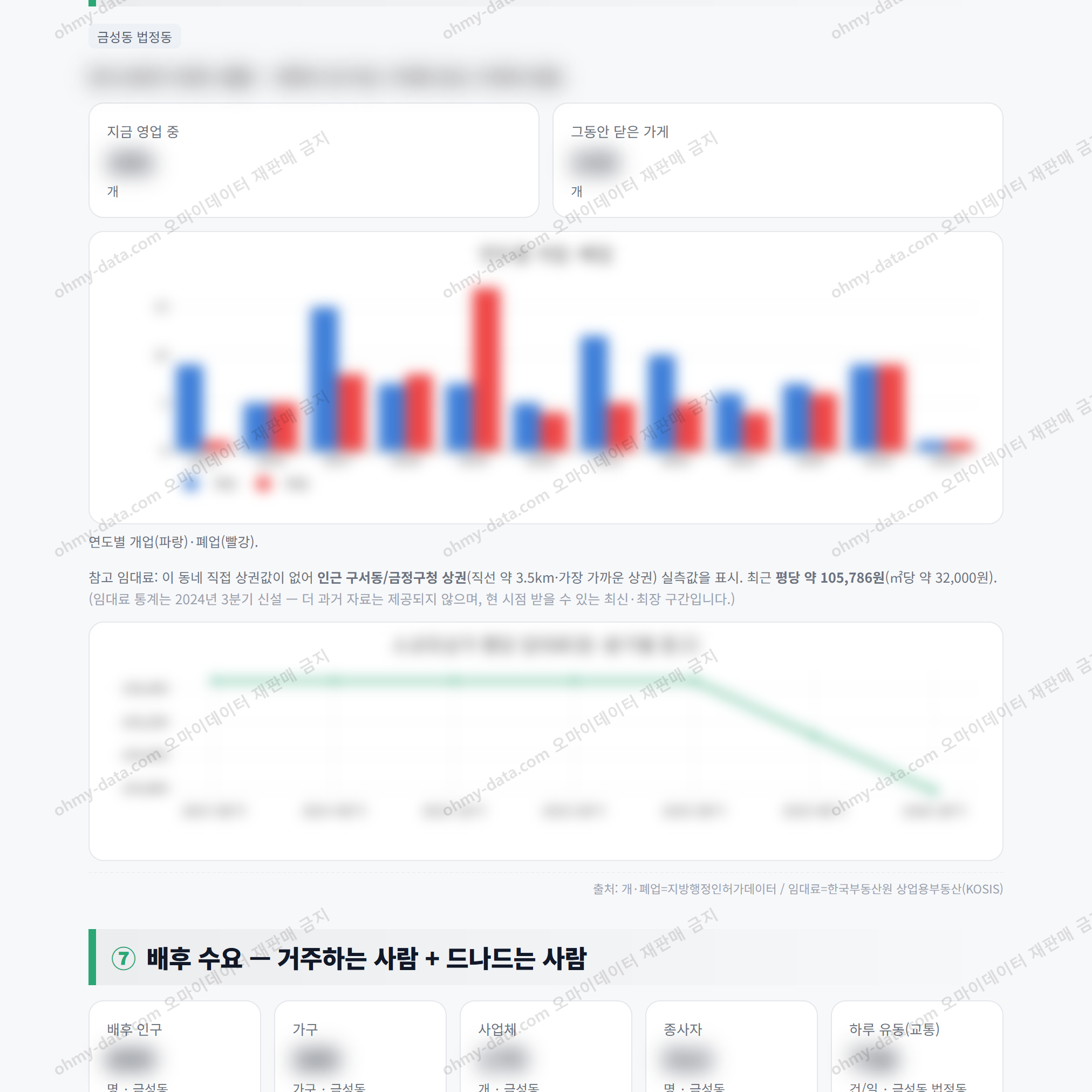금성동 금성동_맛보기_4.png