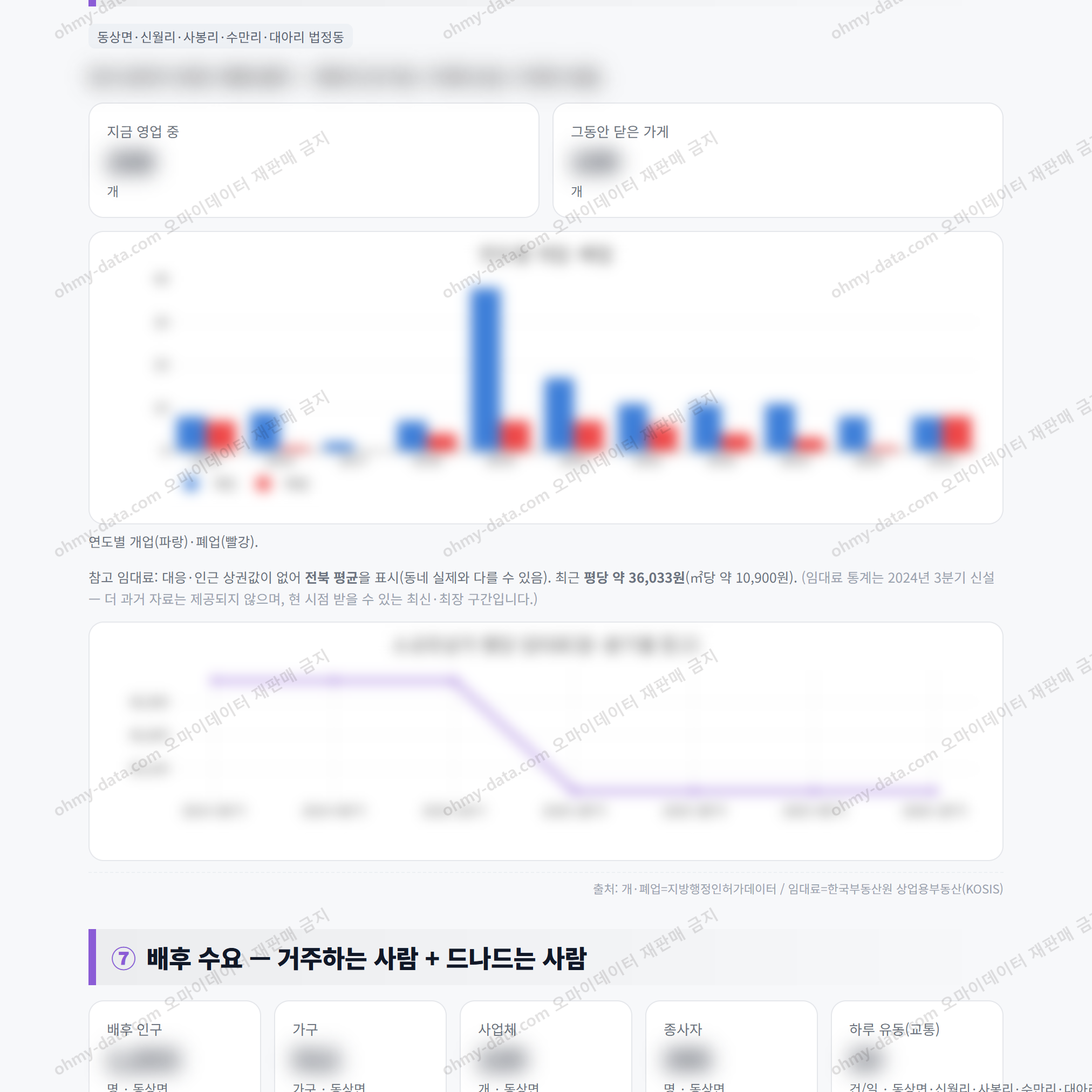 동상면 동상면_맛보기_4.png