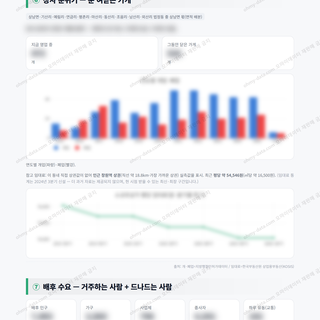 상남면 상남면_맛보기_4.png