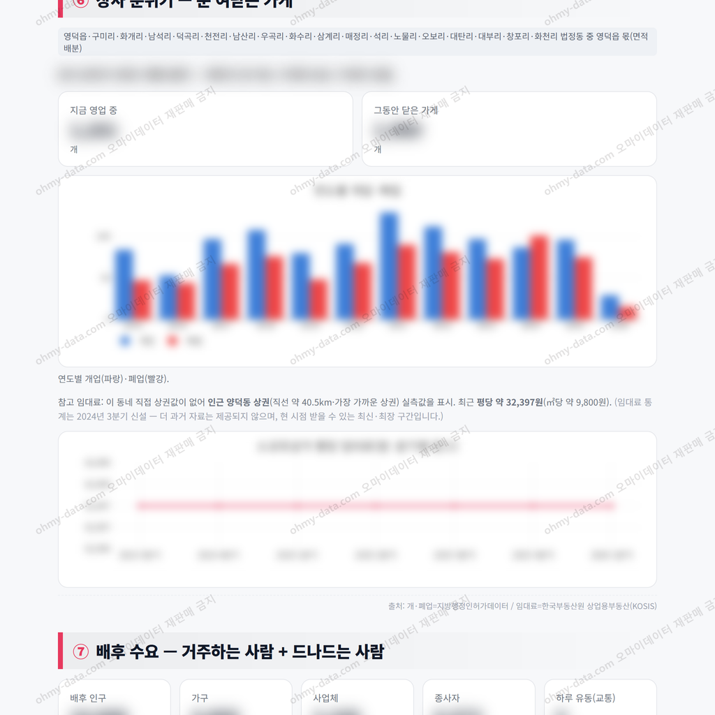 영덕읍 영덕읍_맛보기_4.png