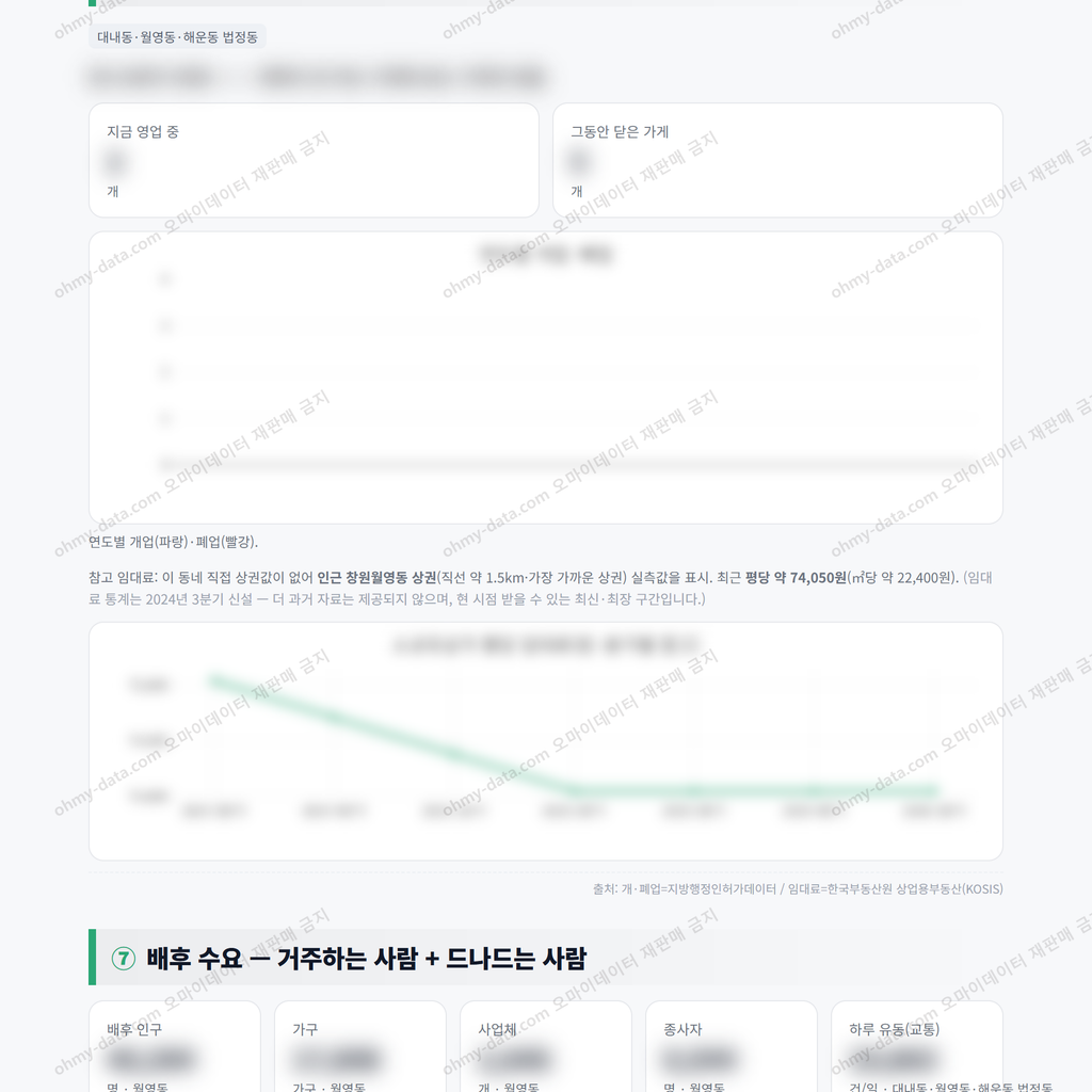 월영동 월영동_맛보기_4.png