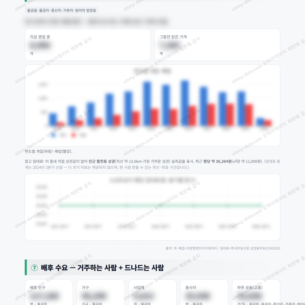 물금읍 물금읍_맛보기_4.png