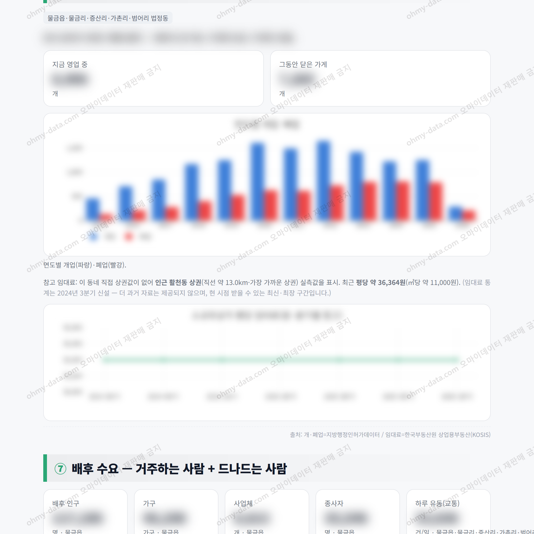물금읍 물금읍_맛보기_4.png