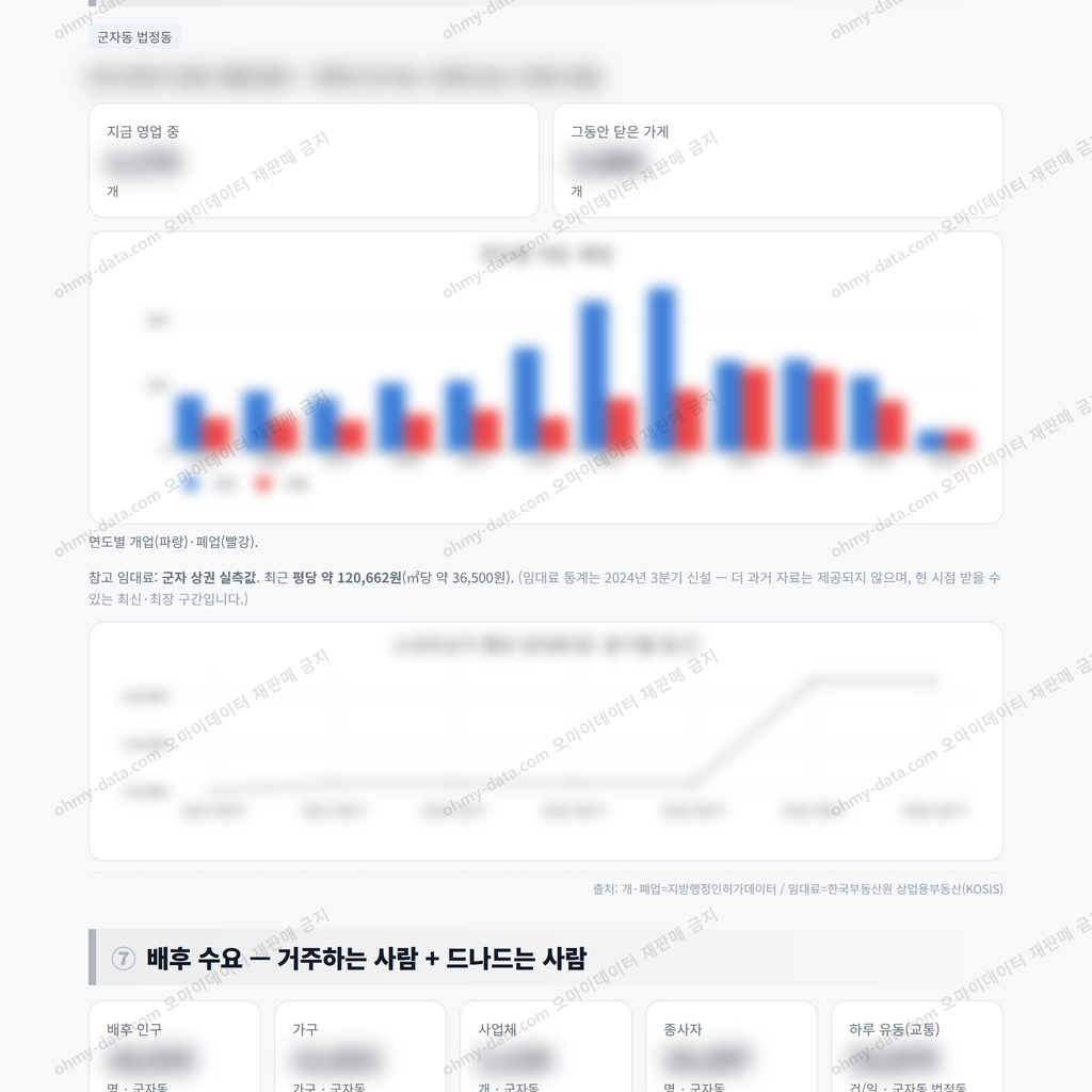 군자동 군자동_맛보기_4.png