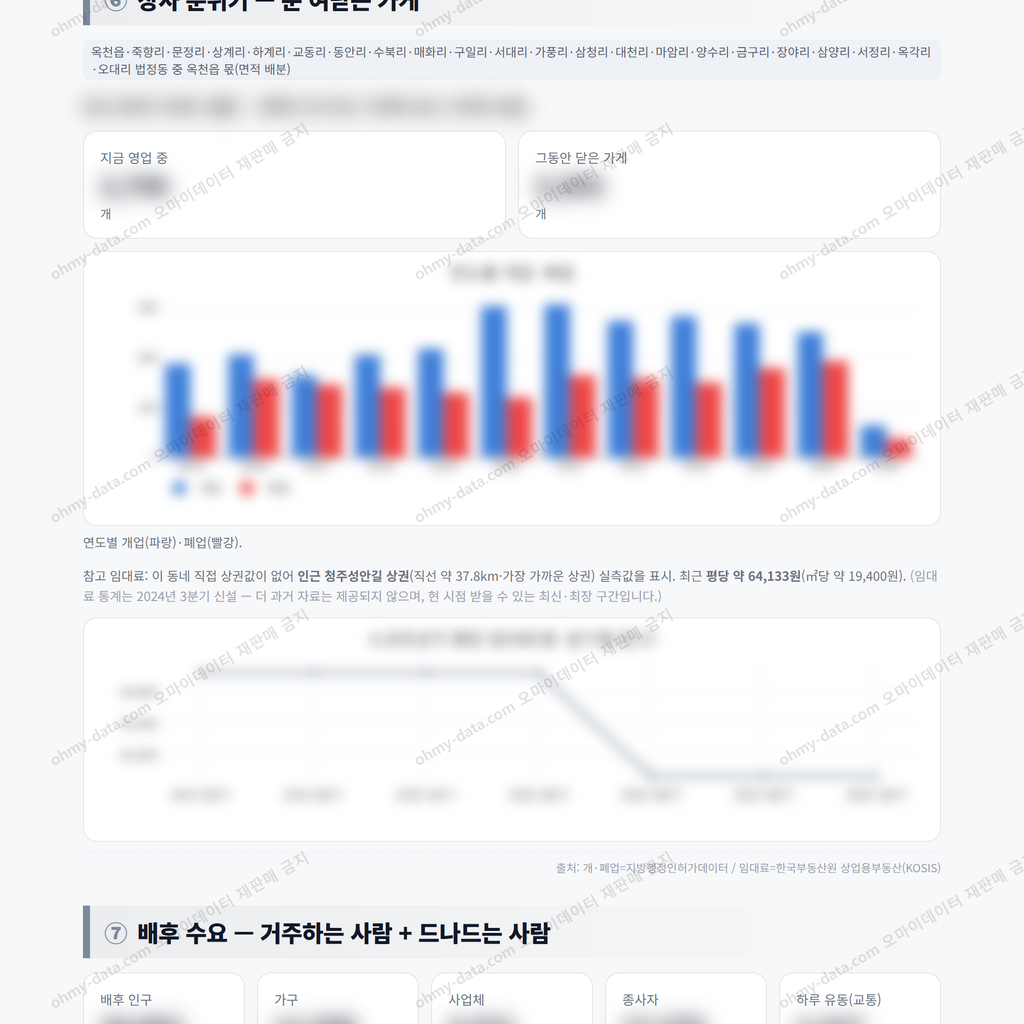 옥천읍 옥천읍_맛보기_4.png