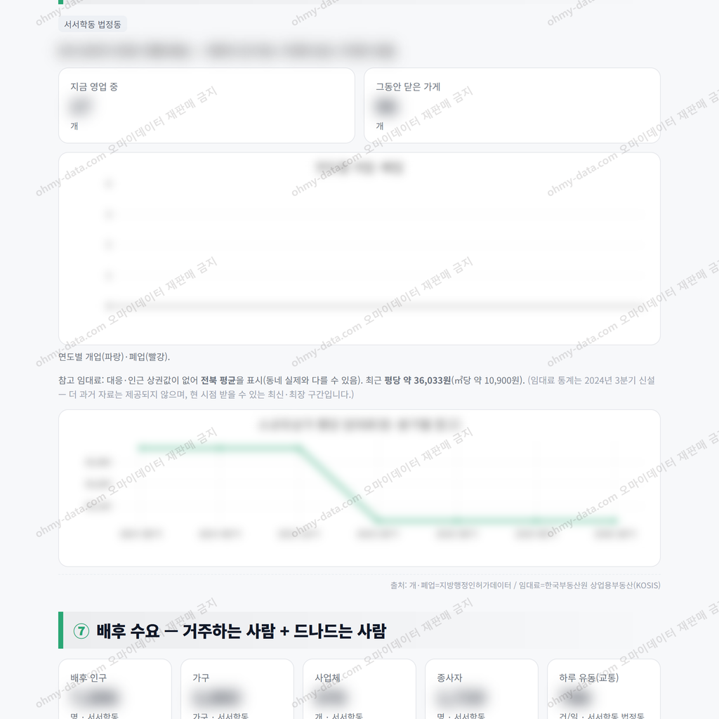 서서학동 서서학동_맛보기_4.png