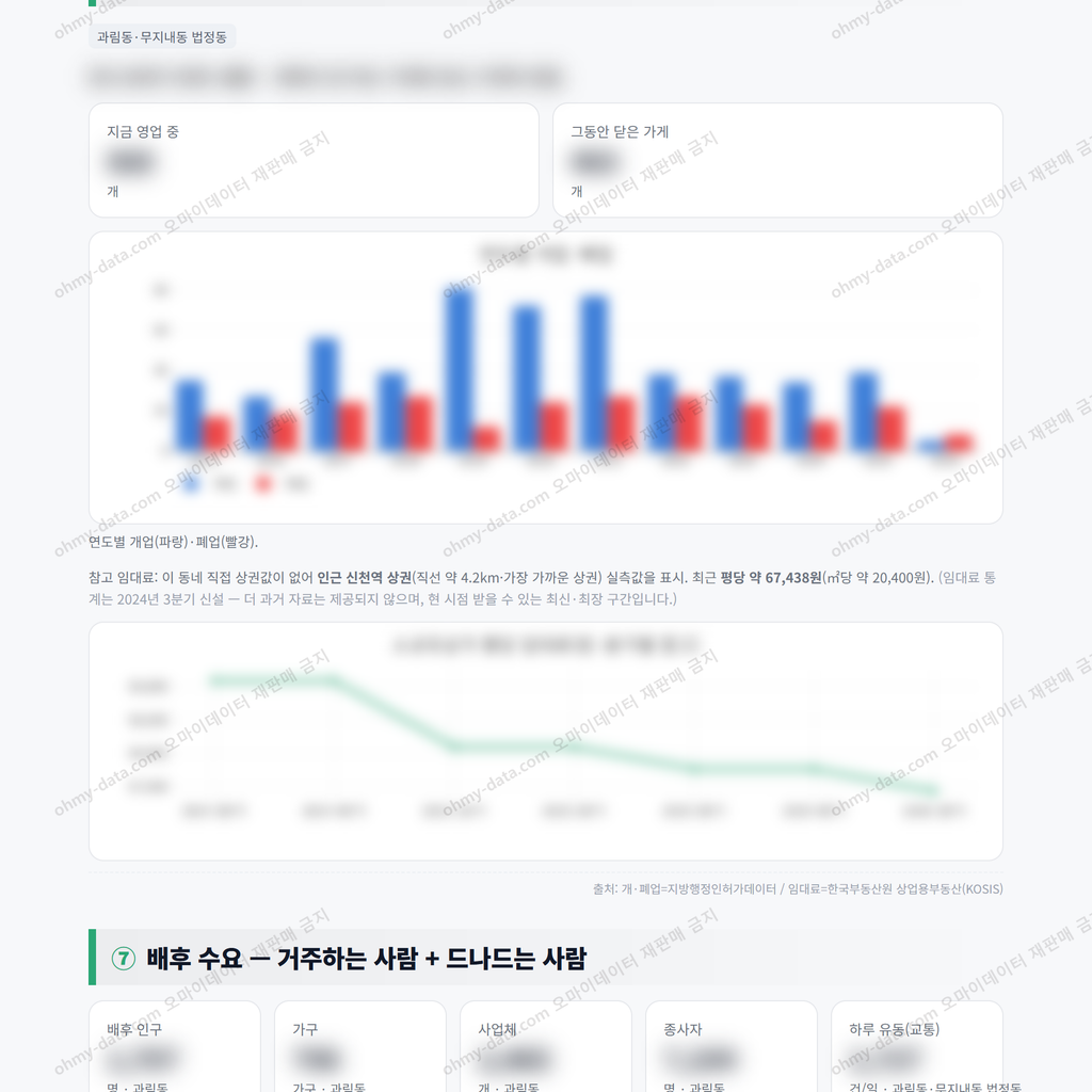 과림동 과림동_맛보기_4.png