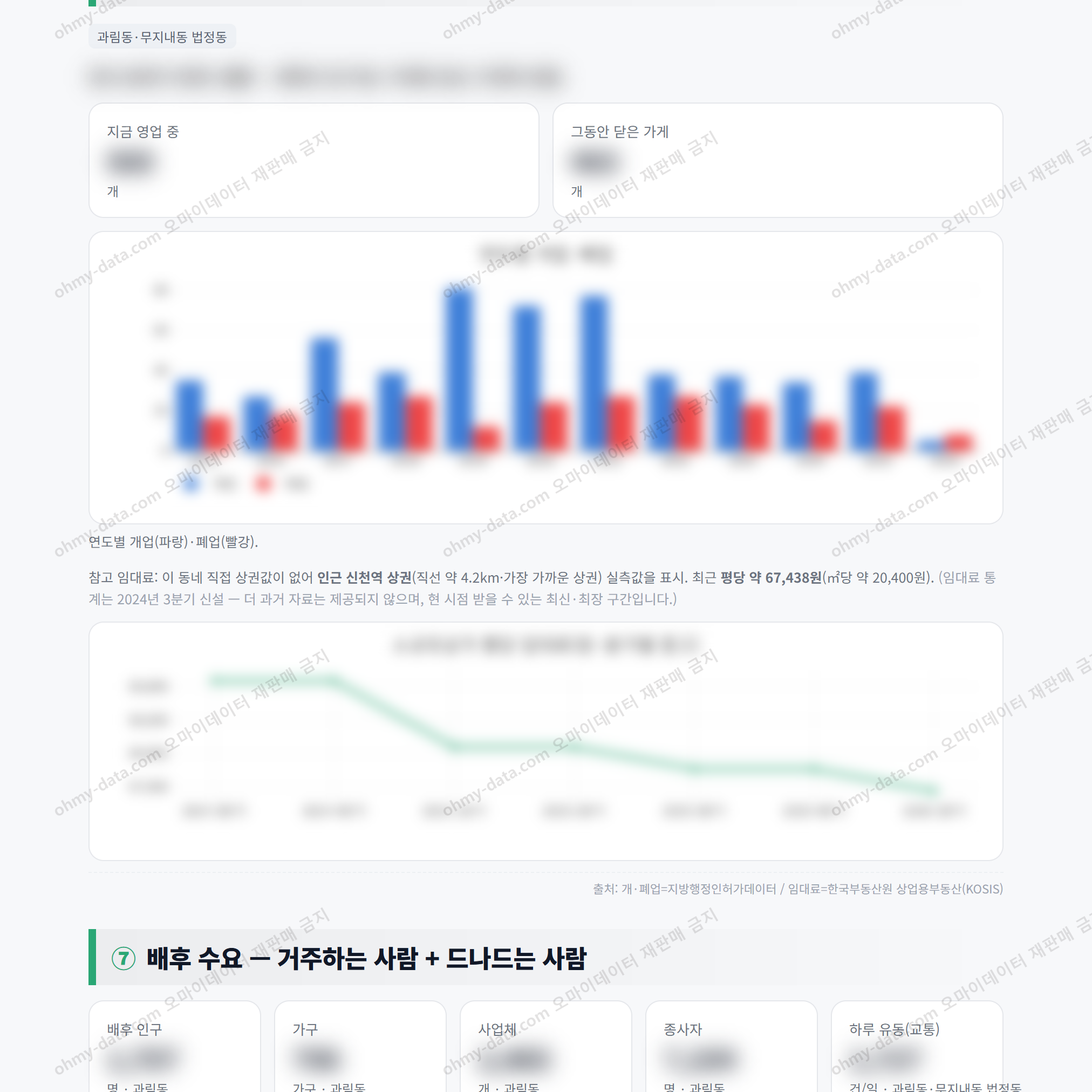과림동 과림동_맛보기_4.png
