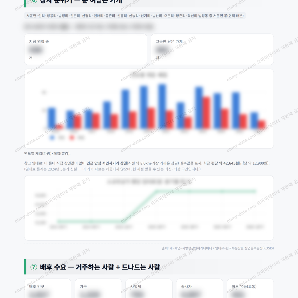 서운면 서운면_맛보기_4.png