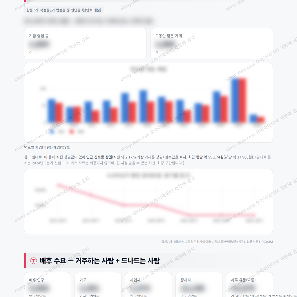연안동 연안동_맛보기_4.png