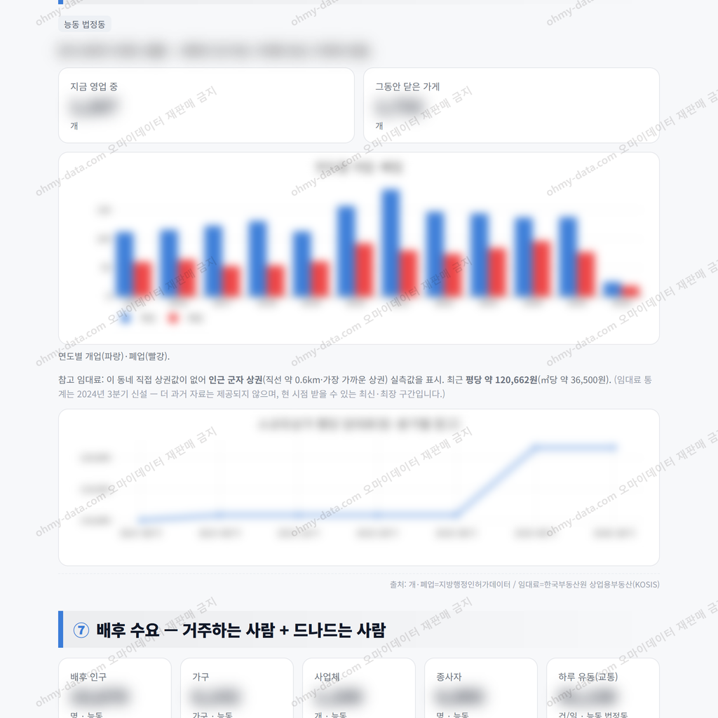능동 능동_맛보기_4.png