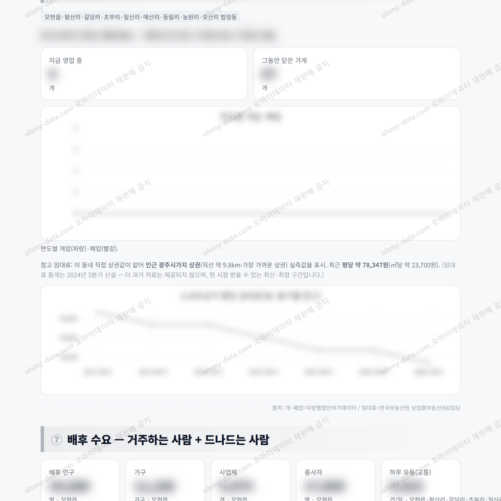 모현읍 모현읍_맛보기_4.png