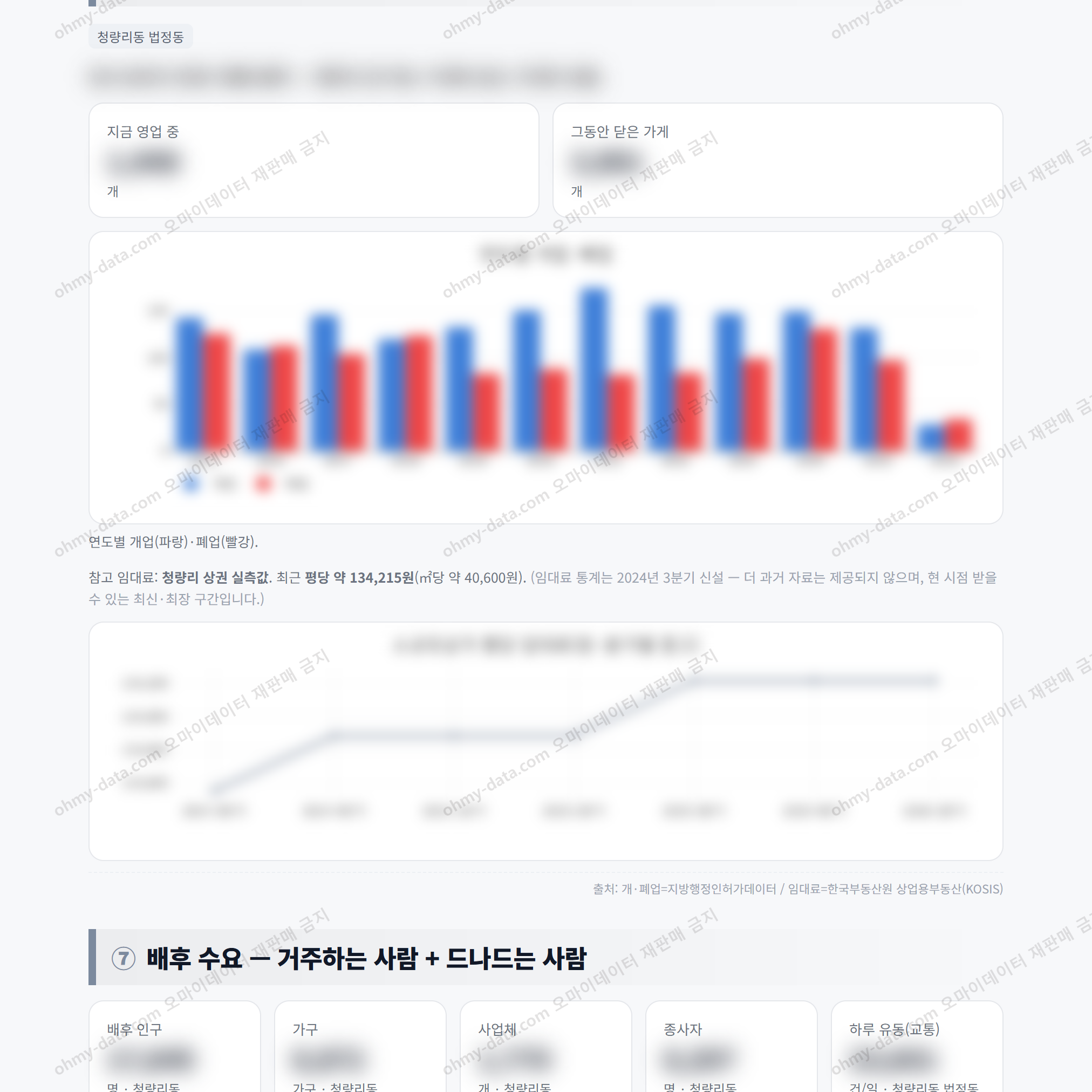 청량리동 청량리동_맛보기_4.png