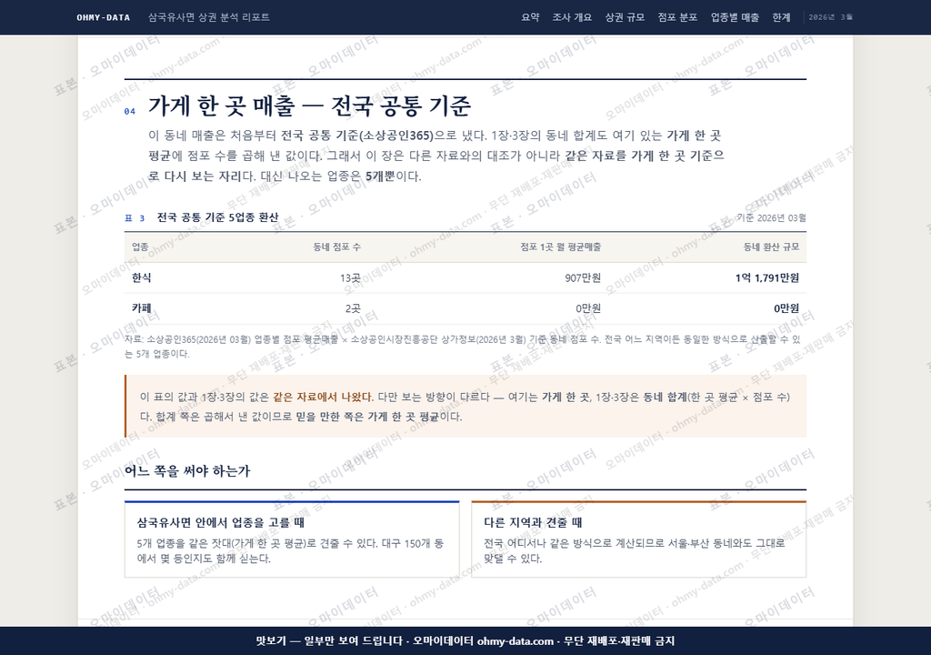 삼국유사면 삼국유사면_맛보기4.png