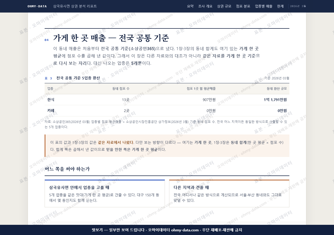 삼국유사면 삼국유사면_맛보기4.png