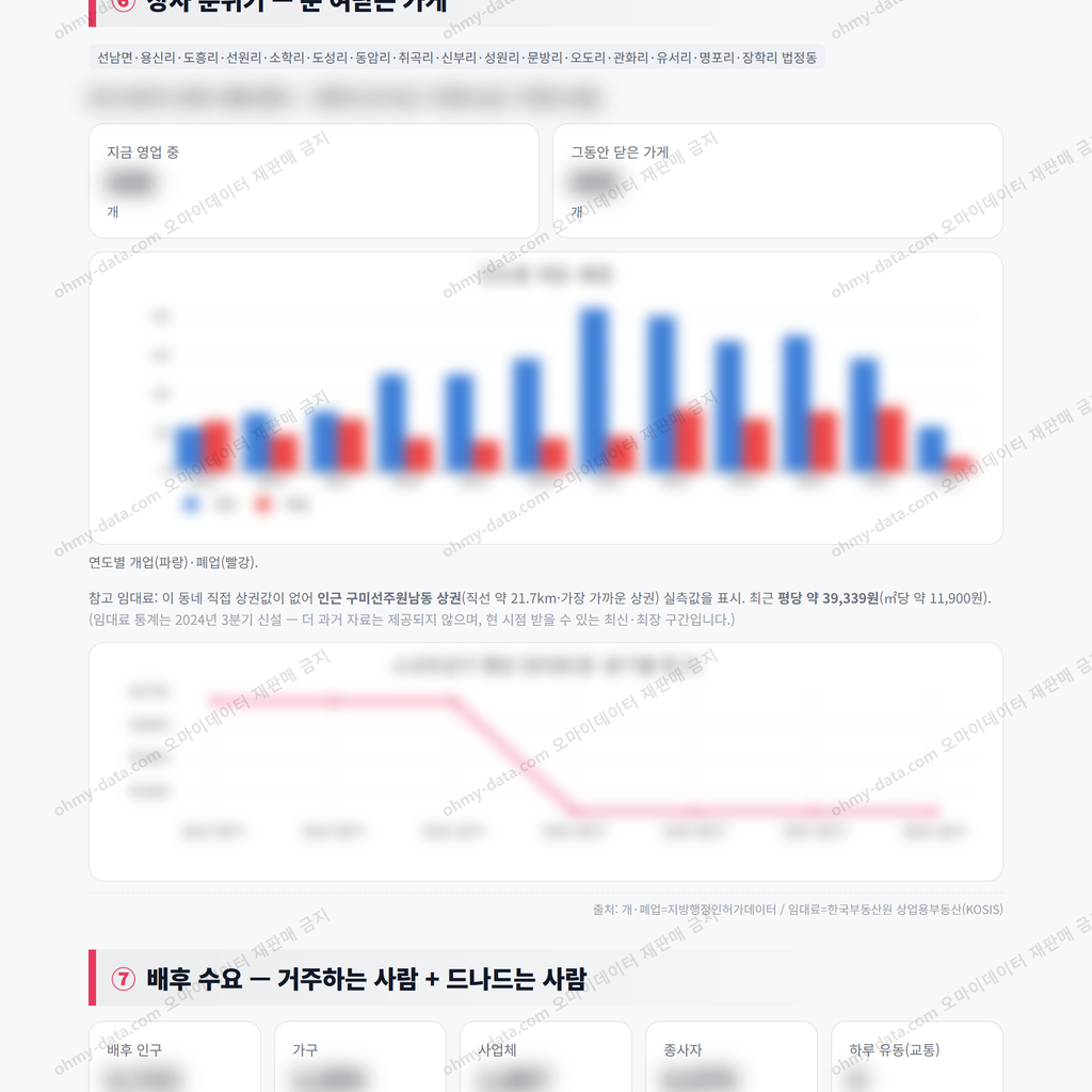 선남면 선남면_맛보기_4.png