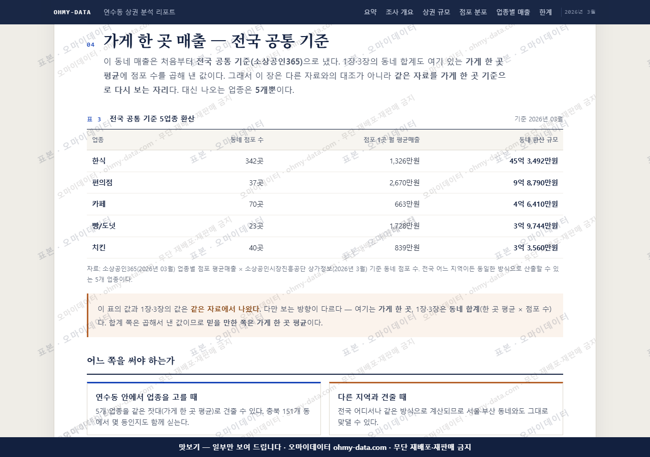 연수동 연수동_맛보기4.png