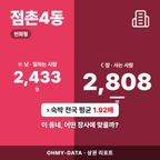 점촌4동 점촌4동_표지.png