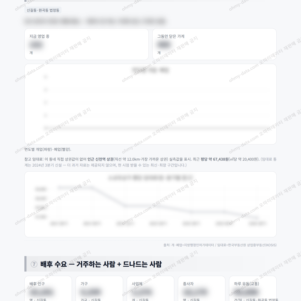 신길동 신길동_맛보기_4.png