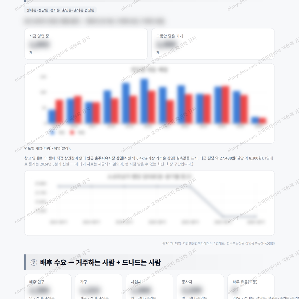 성내·충인동 성내·충인동_맛보기_4.png