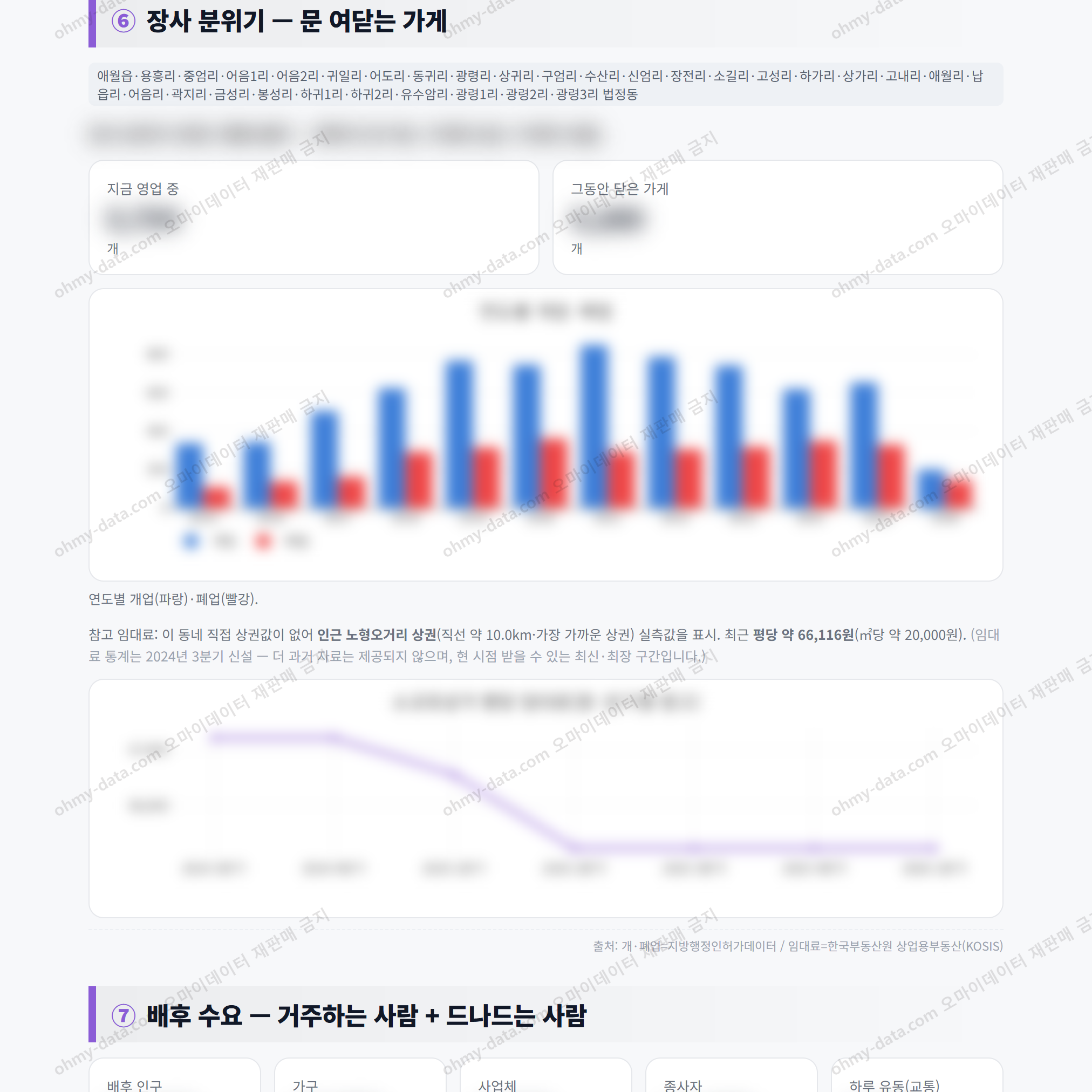 애월읍 애월읍_맛보기_4.png