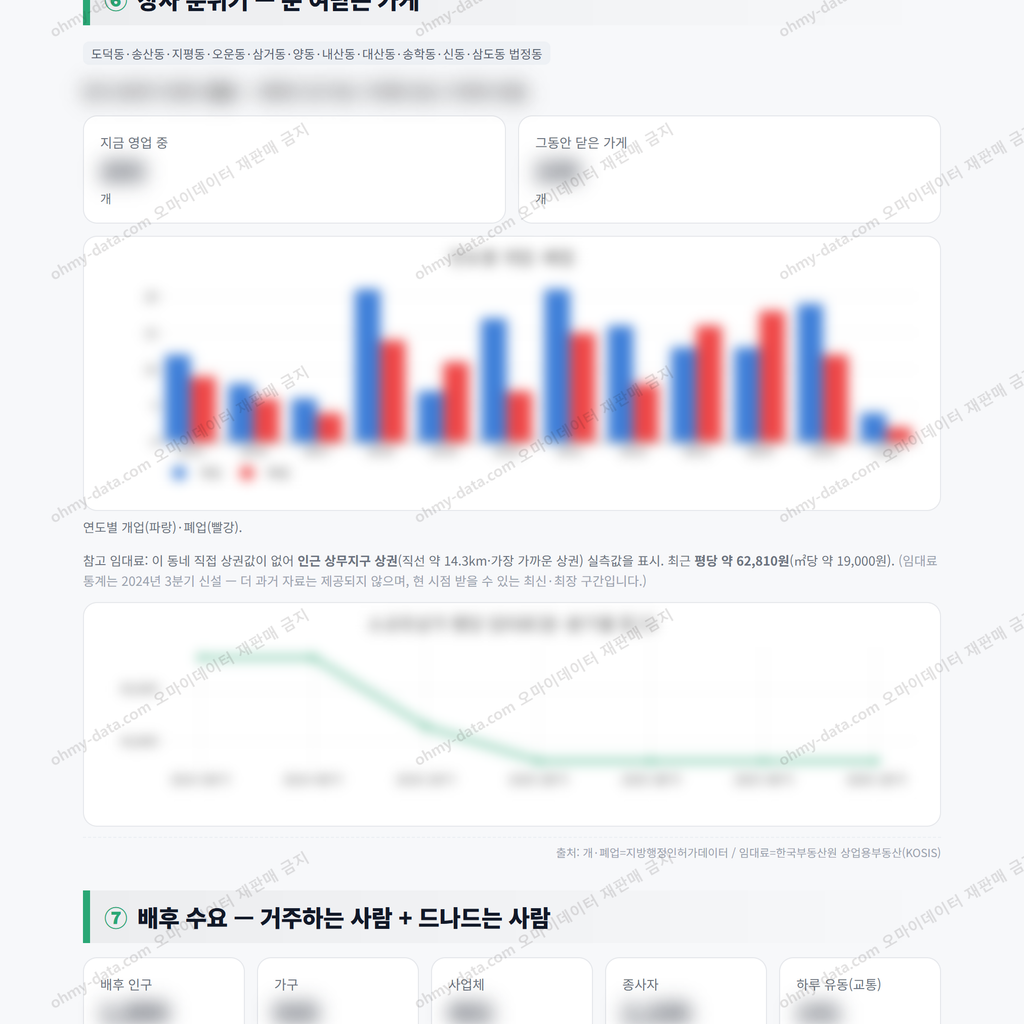 삼도동 삼도동_맛보기_4.png